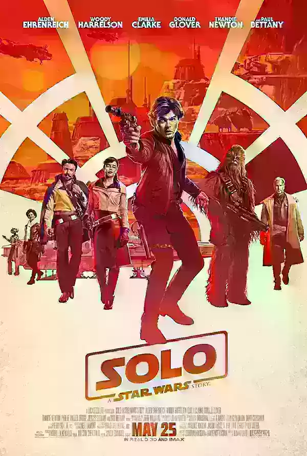 Star Wars Movie Ranking 5