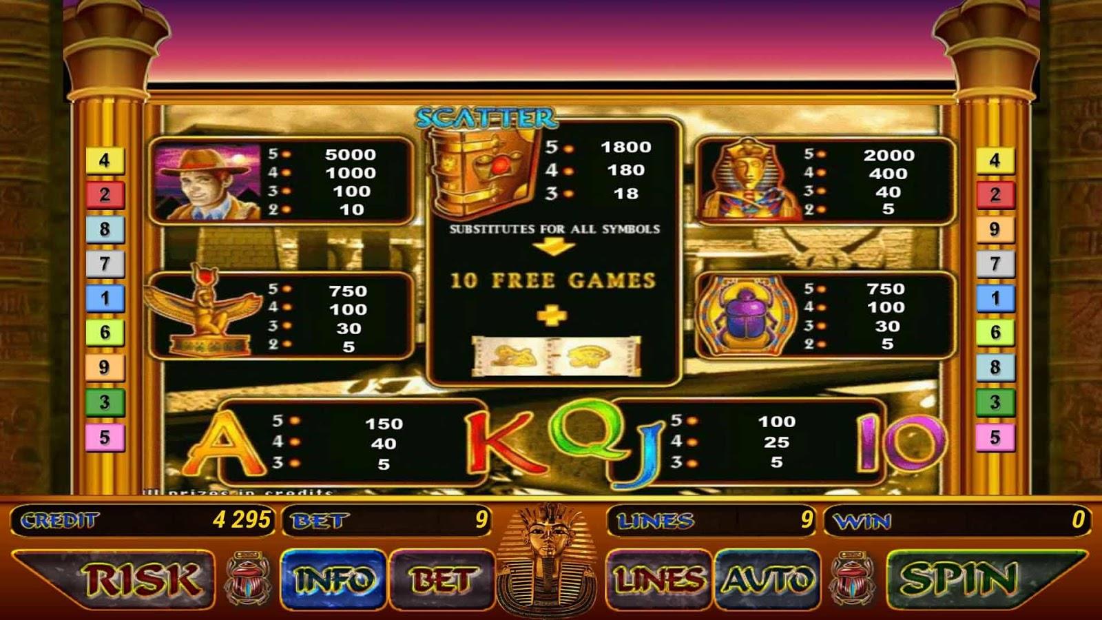 Book Of Ra Slot Zrzut ekranu 3