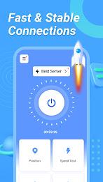 Fast VPN: Stable & Secure应用截图第4张