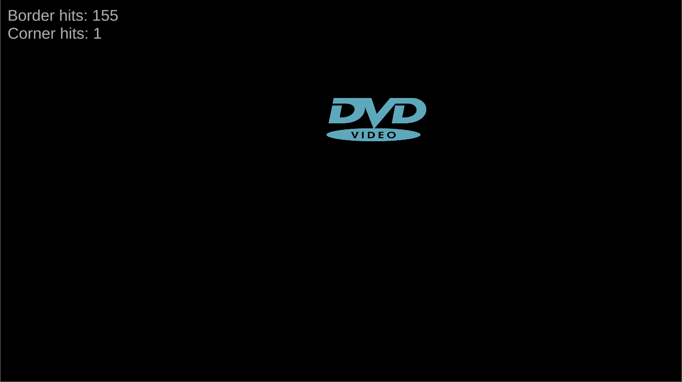 DVD Screensaver Simulator 스크린샷 1