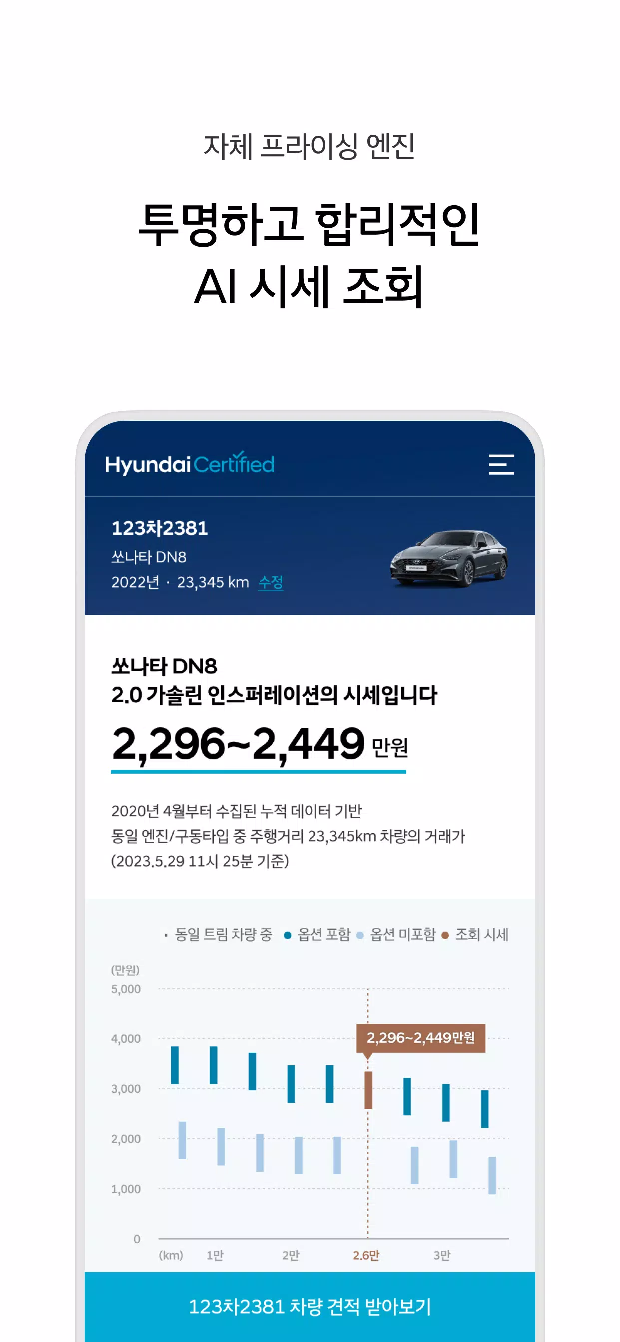 현대/제네시스 인증중고차應用截圖第3張