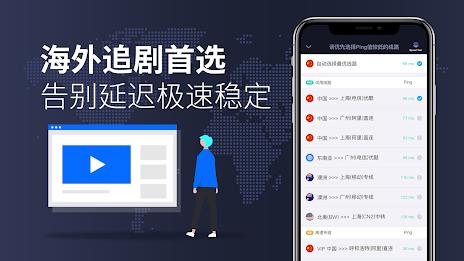 KanCN-海外华人回国VPN解锁网易云优酷爱奇艺中国VPN Tangkapan skrin 3