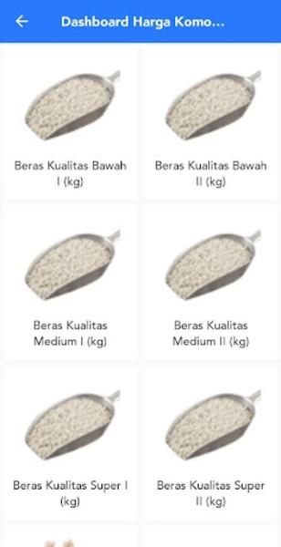 Harga Pangan Screenshot 1