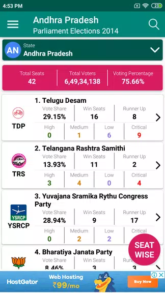 Indian Elections Schedule and Captura de tela 4