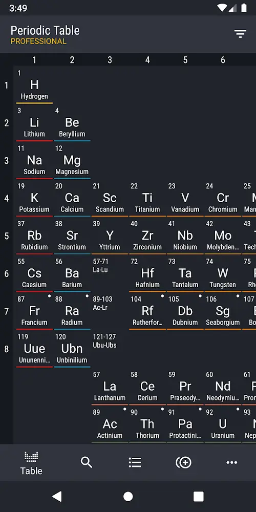 Periodic Table 2023 PRO 스크린샷 1