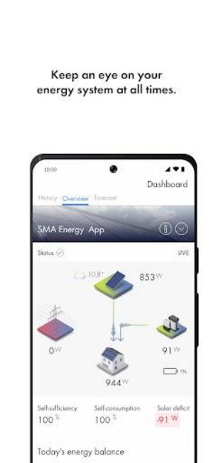 SMA Energy應用截圖第2張