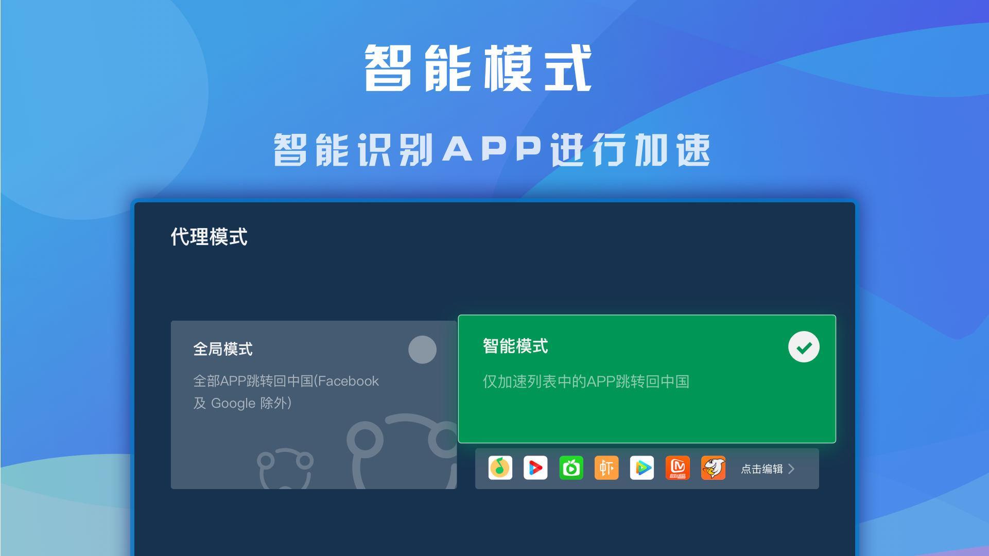 快帆TV版 - 海外华人回国加速器VPN，畅享大陆音乐视频 Captura de pantalla 4