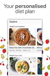 Women Weight Loss Diet Plan Ekran Görüntüsü 3