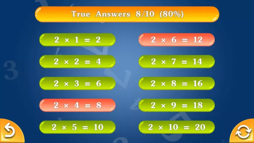 Schermata Multiply & Division (2х2) 4