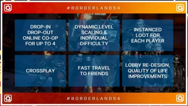 Borderlands 4 Pannello evidenzia le modifiche al bottino, alla cooperativa e alla mini mappa a Pax East