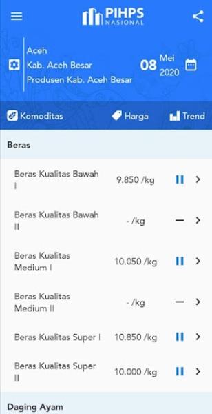 Harga Pangan Ekran Görüntüsü 3