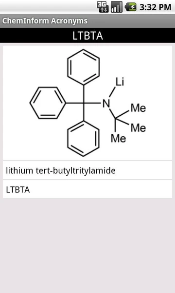 ChemInform Acronyms Captura de tela 3