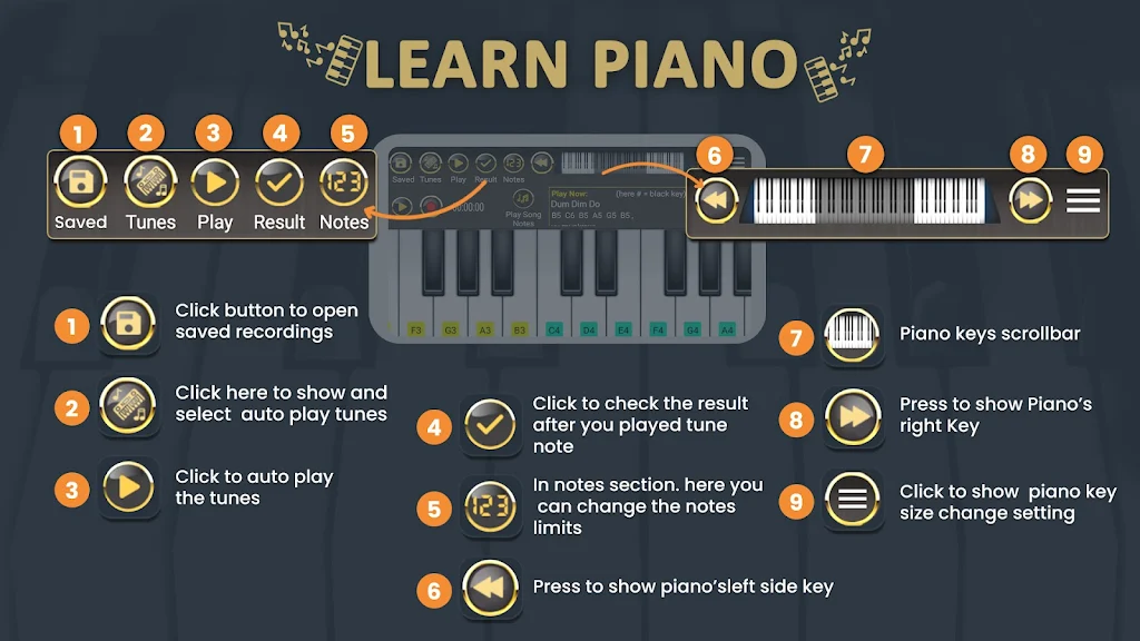 Piano Master : Learn Piano應用截圖第1張