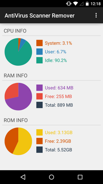 AntiVirus Scanner Remover Ekran Görüntüsü 2