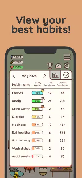 Habit Rabbit: Habit Tracker Screenshot 3