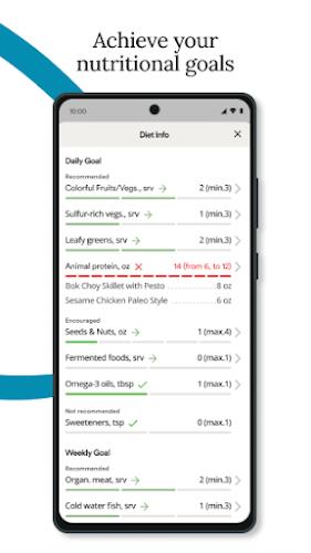 Wahls Diet App ဖန်သားပြင်ဓာတ်ပုံ 4
