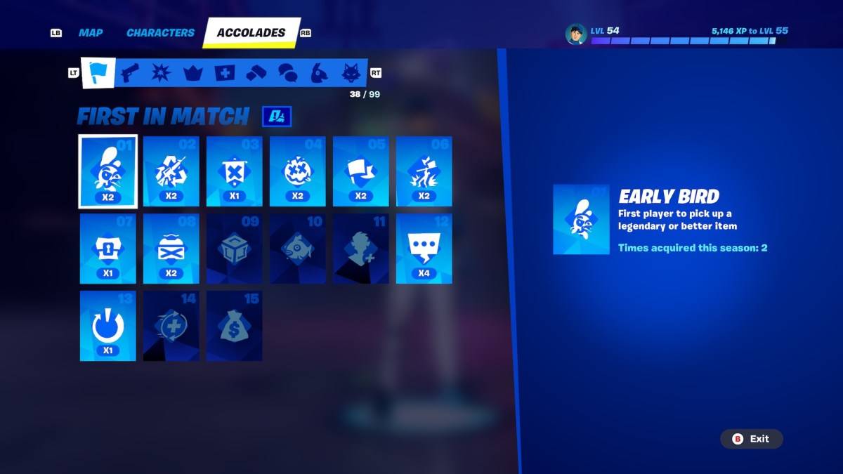 Fortnite第6章の称賛。